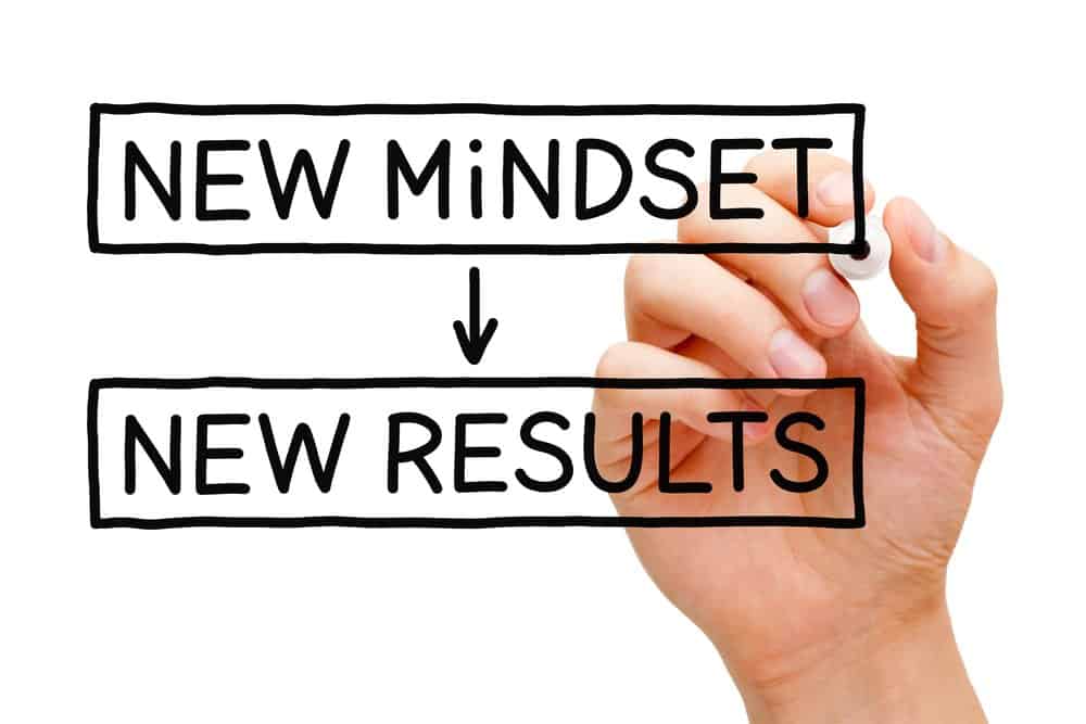 Black writiing that says new mindset, new results