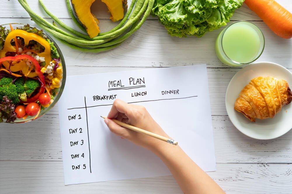 breakfast lunch and dinner meal plan