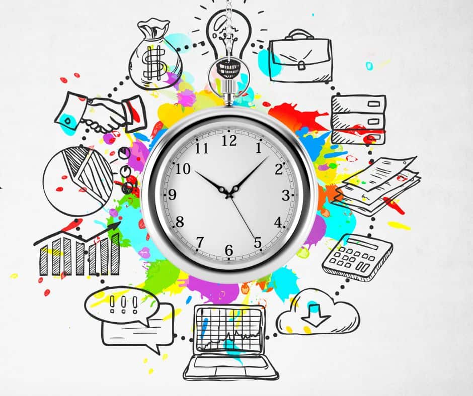 a clock surrounded by tasks that need to be done for time management